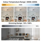 114cm reversible ceiling fan with LED lights from TheChandelierCo, featuring dimmable blades and remote control.