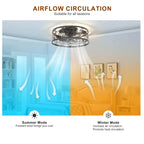 Farmhouse caged ceiling fan with light kit and remote control, 46cm size, by TheChandelierCo.