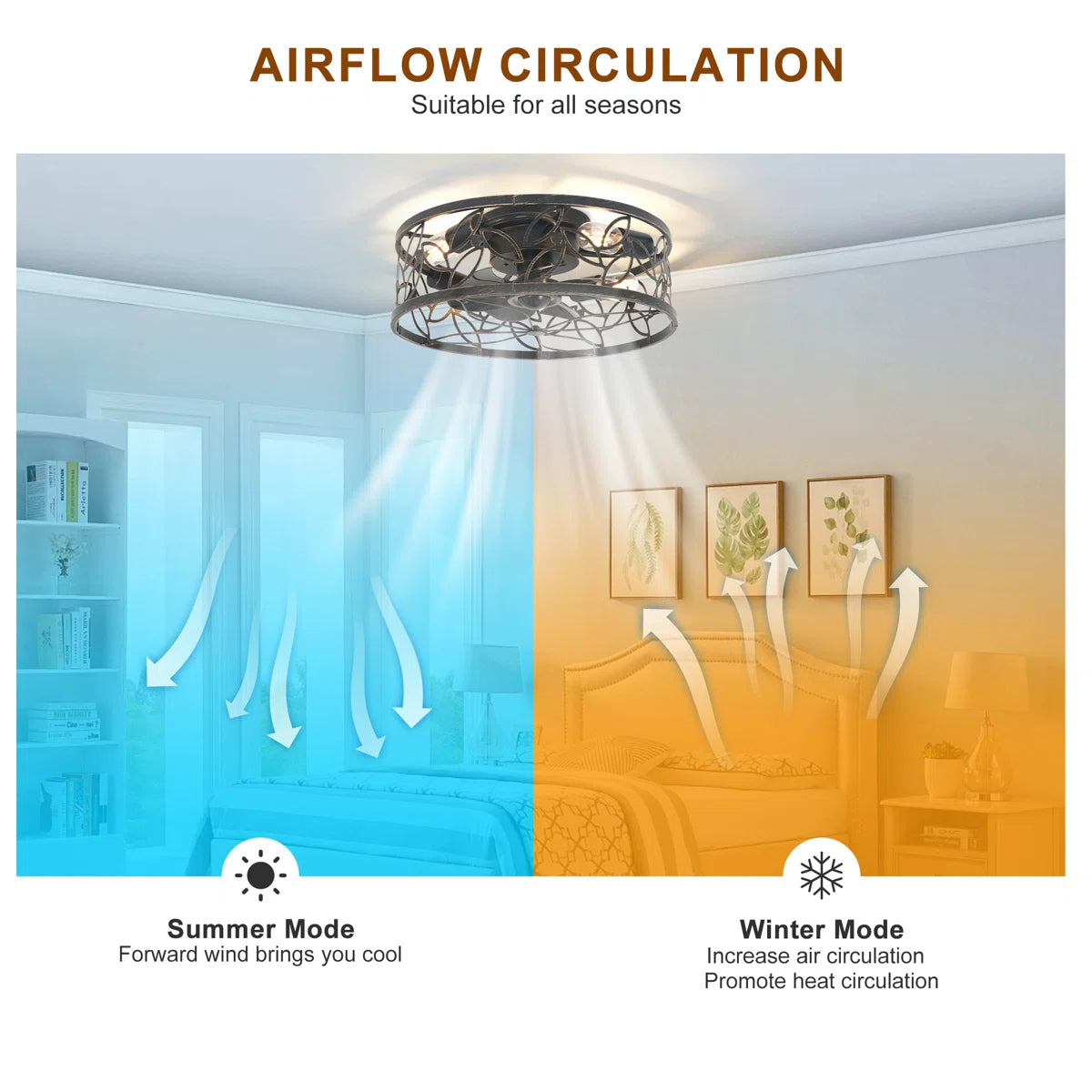 Farmhouse caged ceiling fan with light kit and remote control, 46cm size, by TheChandelierCo.
