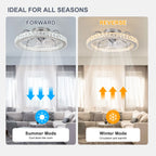 Crystal ceiling fan by TheChandelierCo, 50cm dimmable with LED light, remote control, and app for adjustable airflow and lighting.