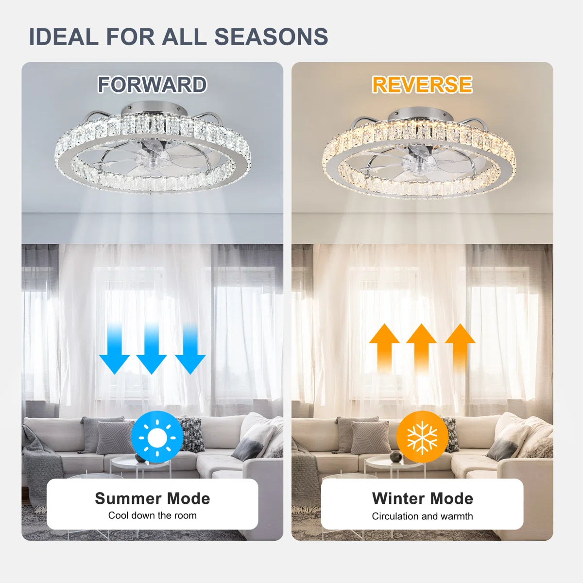 Crystal ceiling fan by TheChandelierCo, 50cm dimmable with LED light, remote control, and app for adjustable airflow and lighting.