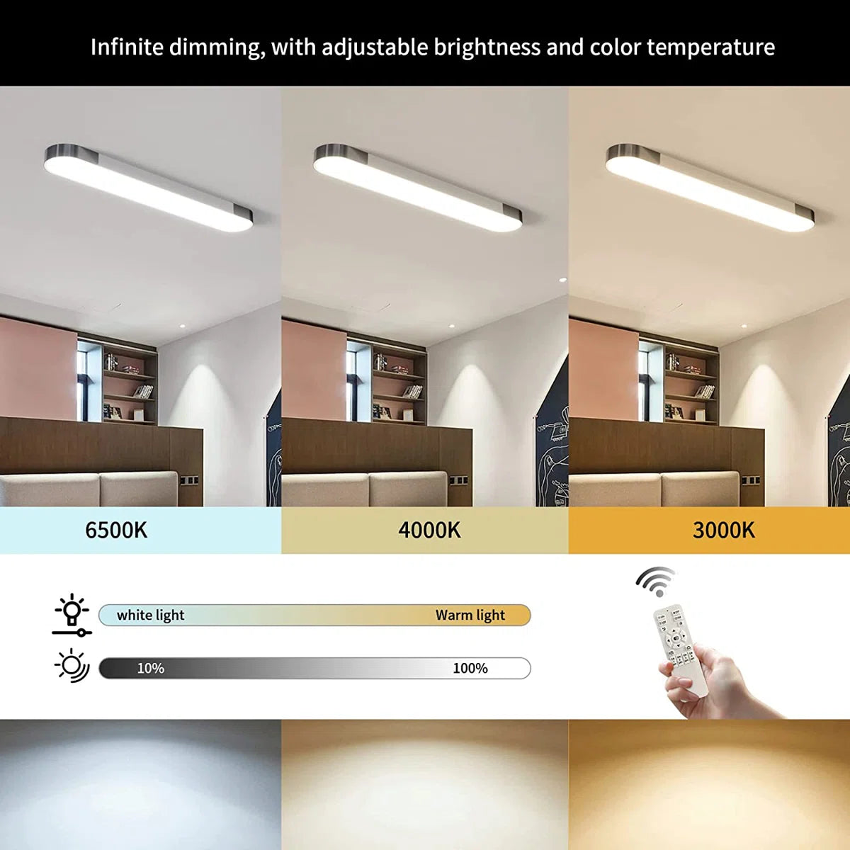 Cherron 1-light LED flush mount ceiling light by TheChandelierCo, 100cm diameter, white modern fixture with sleek design.