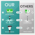 Set of 10 plastic solar-powered pathway lights by TheChandelierCo, featuring stake installation and automatic dusk-to-dawn lighting.